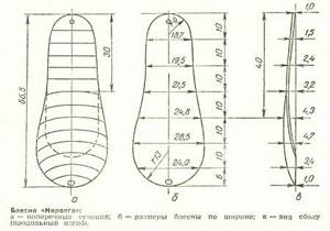 Spinner "Norway" width="450" height="315" /> In outline, “Norway” resembles an elongated pear. The upper half of the spoon is flat (without bending), the lower half is slightly curved both in the longitudinal and transverse directions. The peculiarity of the transverse bend is that at first only its edges are bent - the back remains flat. The nature of the transverse bending is clearly visible in figure a, where the cross sections of the spoon are given every 5 mm. The dotted line in this figure indicates the beginning of the bend of the edges of the spoon. The bending of the edges of the edges starts from 30 mm. The width of the edge, barely noticeable at first, gradually increases towards the tail. The longitudinal bend begins at 40 mm (counting from the top edge of the spoon) and gradually and smoothly descends to the tail (Fig. c). “Norway” belongs to the group of spinners with a low vibration frequency; due to its slight convexity, it is inactive. To increase mobility, the spoon is made thin, no more than 1.2 mm thick. For fishing in fast currents, thicker lures will probably be suitable. The surface of the spoon is nickel-plated; on the concave side, half of the spoon in the longitudinal direction is painted red. The main color of the spoon and its coloring may be different. The spinner is equipped with an oscillating type: a winding ring and a swivel (carabiner) are placed in the head part, and a free-hanging tee hook is placed in the tail part. The weight of the spoon with equipment with a length of 66.5 and a thickness of 1 mm is 14 g. To build a spinner of a different size, you need to multiply all the dimensions indicated in the figure by any one constant number (more or less than one). Homemade foil spoon V. Shebyakovsky proposed the following option for making homemade spinners. In a block of hardwood (beech, oak), cut a recess in the shape of a spinner. The edges (the outline of the spoon) should be recessed by 1-1.5 mm. The stamping depth can be no more than 6-7 millimeters. Place strips of foil 0.05--0.2 millimeters thick on the mold, and on top of the foil - rubber 7-10 millimeters thick and squeeze in a vice or clamp. When the blank of one half of the spoon is ready, you need to trim off the excess foil along the contour. The second half of the spoon is prepared in the same way. After this, the internal parts of the blanks should be tinned and filled with lead. The filled halves can be bent in one direction or the other. Solder both halves, clean and polish the surface of the spoon. You can also make two-color spinners. Vibrating spinner made of coins An interesting way to make it, especially if you have a lot of small items accumulated at home. However, before you start creating a bait, you need to decide how many coins you will use. Their number affects not only the bait’s action, but also its shape. For example, you can use three coins in a row of the same denomination. Or you can use a penny in the tail, 10 kopecks in the middle, and a ruble at the head. As an example, let's look at the most standard option for making such a bait - three coins of the same denomination. <strong>What do you need:</strong> Coins; Drill; Small metal drill; Four winding rings; Tee. <strong>Manufacturing process:</strong> In each of the coins we drill two holes next to the edge, opposite each other. Next, using sandpaper, sand the coins until shiny on both sides. A bait that sparkles under water is more interesting to a predator than a simple, dull one. We connect all three coins with winding rings. We attach a tee to either end of the resulting snake. The spinner is ready. Do-it-yourself catchable spinners Externally beautiful spoons, despite their complete resemblance to natural fish, often turn out to be unsuitable due to poor play. One of the most catchy baits turned out to be the spinner of the famous Russian fisherman I. N. Komarov. Any amateur fisherman with minimal plumbing skills can make it at home. A mold is made from clay, plaster, limestone or wood. Wood is the most accessible for home production, since a piece of wood can be found anywhere at any time, while even clay can be difficult to get, for example, in winter. The best tree for these purposes is linden, but you can also use birch, oak, pine, etc. A small rectangular block must be planed and its surface leveled. Then use a pencil to draw the contours of the future spinner on it. Using a knife or chisel, cut out the outlined shape. The notch should be smaller at the edges, and gradually deepen by 4-5 mm towards the middle. The width of the head is 10-12 mm, length is about 50-60 mm. On one of the edges of the mold, where the head of the future spinner is supposed to be, make a shallow cut. When the notch in the wooden block is ready, you need to insert a medium-sized hook (No. 6-8) into the cut, but certainly with a ring, which will allow the tin to connect more firmly to the hook shaft. Then, in a spoon, heat a piece of pure tin (without any impurities), slightly larger than needed for a spoon, over the fire, and pour the molten metal evenly, without stopping, into the prepared recess to the brim and even a little more, so that the tin rises somewhat above the surface of the mold. When the tin hardens, the spinner blank should be removed from the mold with a file or knife, remove all irregularities, and give it its final shape and bend. On the edge of the spoon opposite the hook, drill with the tip of an awl or use a thin nail to punch a hole for the winding ring. You can tie a spinner without a ring, directly to the fishing line. In order for the spoon to be impeccably shiny, it is scraped clean with the butt of a knife and polished (for example, on the boot of a felt boot; this manipulation is repeated before each catch, since tin becomes dull from water). The advantage of a tin spoon, devoid of a hard lining of foil or steel, is the ability to change its shape and bend during the fishing process, if the need arises. Thus, increasing or decreasing the curvature of the tin “fish” allows you to change the nature of the game. The “snake” spinner designed by the famous Khimki fishing master L.S. Nikolsky also turned out to be very tempting for predators. Perch, pike and pike perch grab it equally greedily. Made of tin and curved in the shape of a snake in one plane, it is lined on the outside with brass foil. In the water, the spoon not only plays superbly, but also, apparently, “reliably” excites vibrations in the environment, similar to those that arise during the movement of small fish. This assumption can be confirmed by successful trolling with a “snake” at great depths, where the illumination of the water is very low and predatory fish detect the movements of their “preys” only with the help of the lateral line and auditory organs.  'Drawing of a homemade spinner