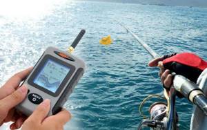 echo sounder is a device for