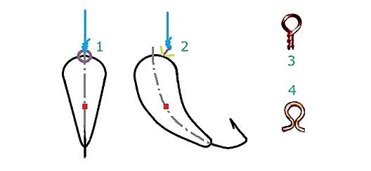 Image of a Uralochka jig tied to a fishing line drawing