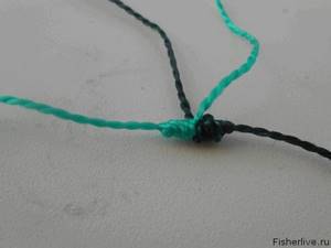 How to wind fishing line onto a reel? Winding and backing methods 