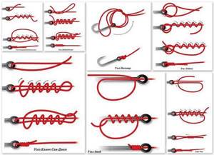 How to tie a jig