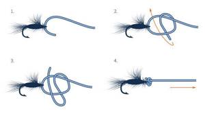 How to tie a fly to a fishing line photo 2