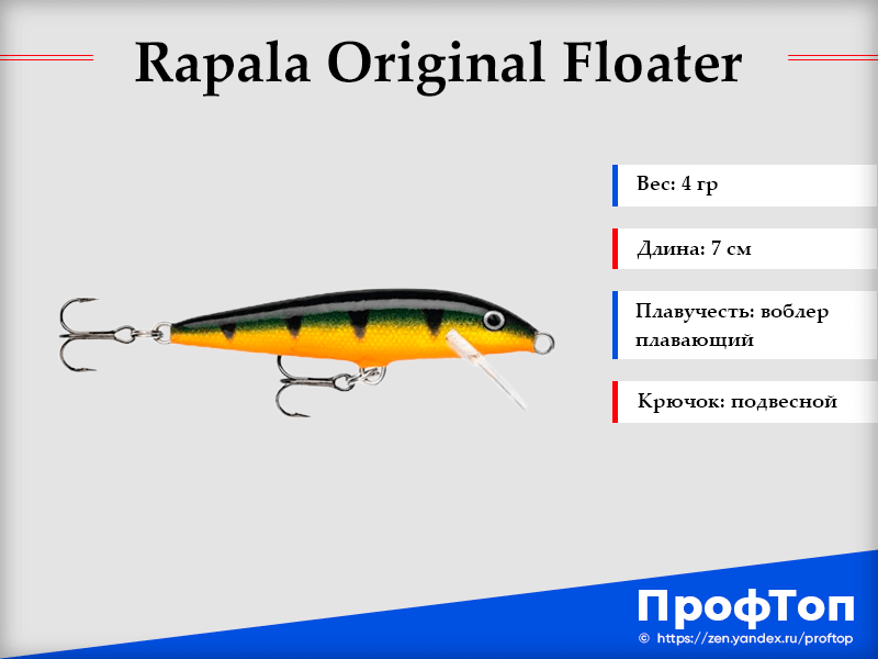 Классический воблер для рыбалки с берега Rapala Original Floater F07-P 4 г 70 мм