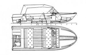 Boat Crimea technical characteristics