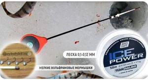 Small tungsten and winter fishing line