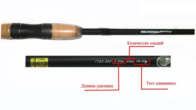 Some parameters are indicated directly on the spinning rod