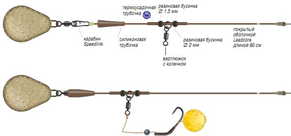helicopter equipment for carp