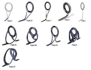Different types of rings from Fuji