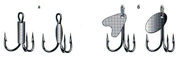 Fig.3. Additional element on the hook 
