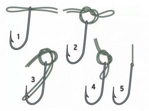 Self-tightening hook knot