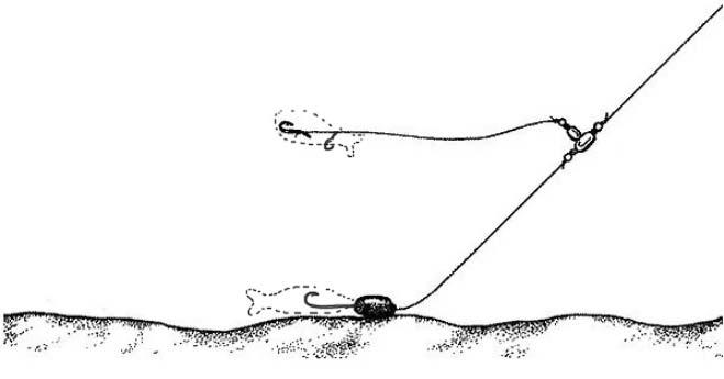 Схема оснастки при ловле на тюльку зимой