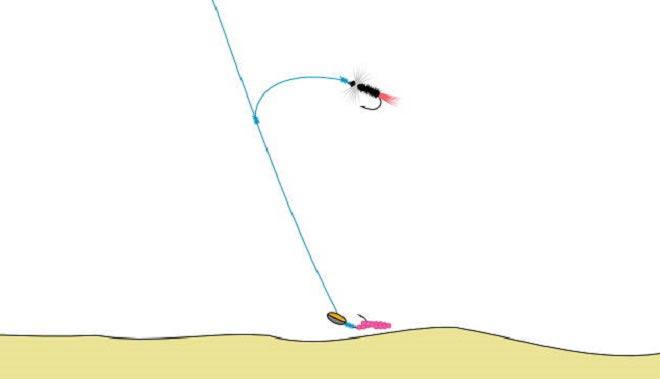 Scheme of rigging a fishing rod for grayling in winter