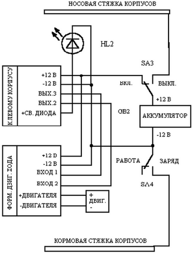 Connection diagram of the right case