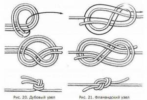simple knot knitting pattern