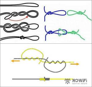 Methods for attaching a fishing hook leash