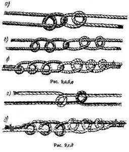Tying cables with bayonets