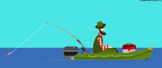 Троллинговая рыбалка
