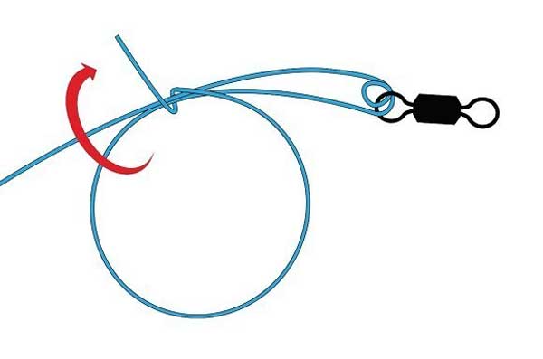 Grinner knot for attaching fishing line to swivel