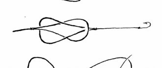 Loop in loop knot