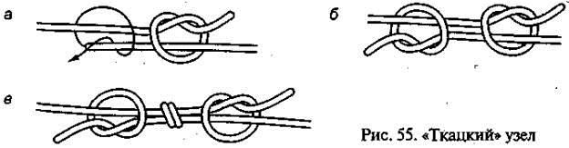 weaving knot