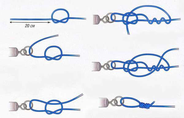 Knots for jigs