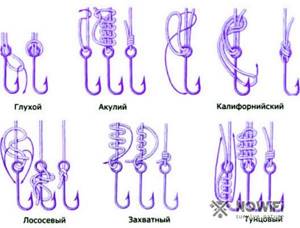 Types of fishing knots
