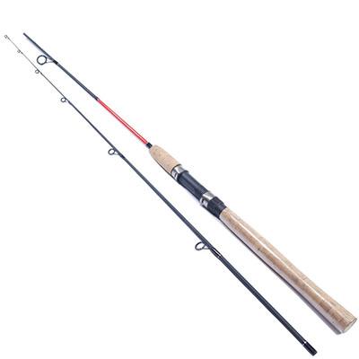 Types of spinning rods photo 1