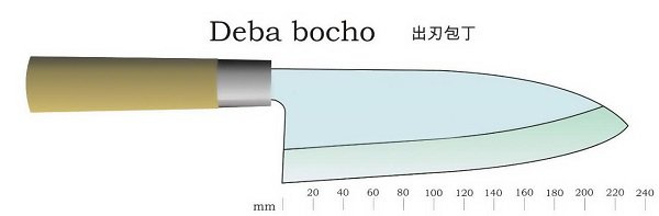 Японский кухонный нож Deba bocho