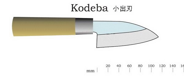 Japanese kitchen knife Kodeba