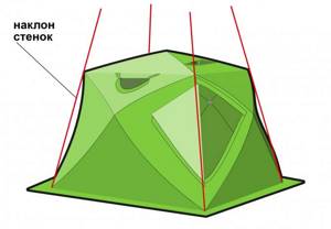 Winter tent LOTUS Cube 4 Compact Thermo (wall slope)